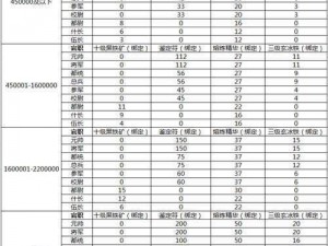 热血传奇手机版符石精炼攻略：提升属性，探索精炼秘术全解析