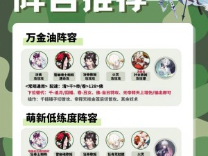 《2022阴阳师六星鬼童丸挑战攻略：超鬼王六星鬼童丸轻松打法详解》