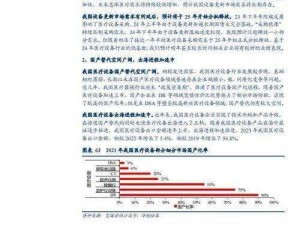 制定校园 1v1 竞争对象策略，抢占市场份额