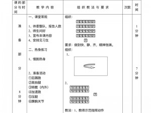 私教 1v2 训练出球意识基本原则——提升足球技能的高效课程