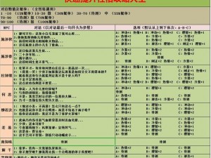 不同江湖模式对角色影响深度解析：从环境塑造到性格塑造的全面分析