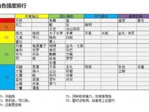 山海镜花竞技山河战场深度解析：玩法攻略与战术运用