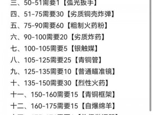 怀旧服54级升级攻略：探寻最佳升级地点，重温经典升级之旅