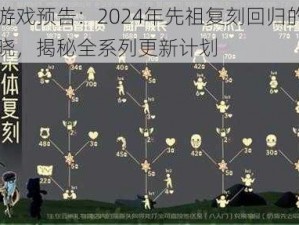 光遇游戏预告：2024年先祖复刻回归的时间表揭晓，揭秘全系列更新计划