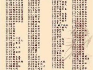 三国群英传7全秘籍编码攻略：掌握游戏核心，体验无尽战斗乐趣