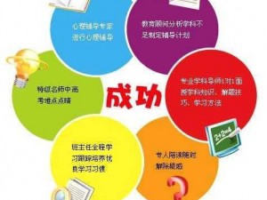 致力于打造个性化教育的调教模式学校