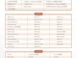 天涯明月刀手游兼容性一览：适用机型与配置要求全解析