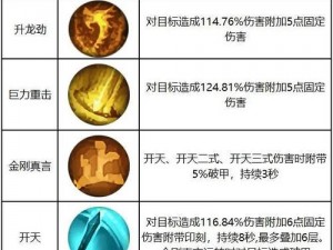 游戏星辰变等级划分详解：从入门新手到巅峰强者的修炼之路探索