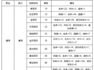 热血江湖手游战力提升全攻略：策略、技巧与必备知识点解析