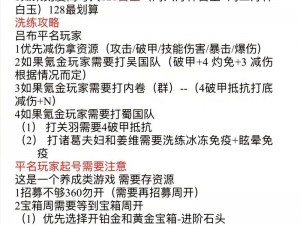 《咸鱼之王》四觉吕布副C选择攻略：实战解析与最佳配置推荐