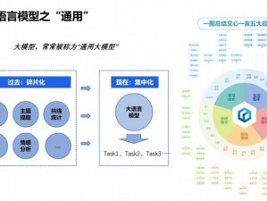 ife 中文：一款功能强大的人工智能语言模型