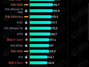 国产天美 T11 手机：时尚外观，高性能处理器，拍照更清晰