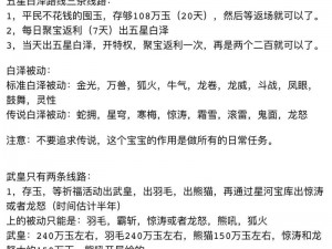 御剑情缘：新老玩家快速升级攻略与新区攻略指南揭秘