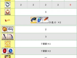 命运冠位指定FGO童瑶满破素材全方位获取指南：攻略大全与素材获取途径详解