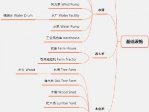 众生独栋小康游玩全攻略：开局策略汇总与体验提升指南