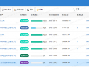 永久免费 CRM 咸片，一款永久免费使用的 CRM 系统，助力企业提升销售业绩