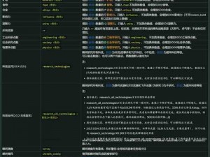 群星群星控制台使用指南：操作攻略与技巧教你轻松掌握控制台功能