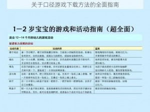 关于口径游戏下载方法的全面指南