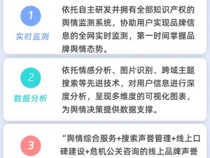 免费的舆情网站入口有哪些？在这里推荐几款专业的舆情监测软件