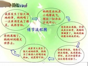 姨妈妈妈我三个主要角色介绍—妈妈、姨妈和我：家庭故事中的三个主要角色