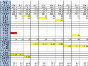 揭秘修真冥界图四乱魂地狱路线攻略：详细过关方法分享