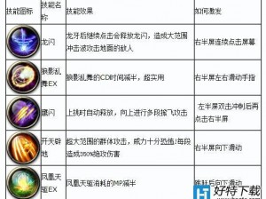 剑魂之刃灵剑技能深度解析：从基础攻击到进阶招式全方位解读