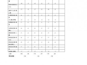 中国式家长职业决策概览：最强职业选择背后的角色属性深度解读