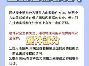 ag1024 无内鬼请放心开车软件：快速稳定的虚拟专用网络，安全保护您的在线隐私