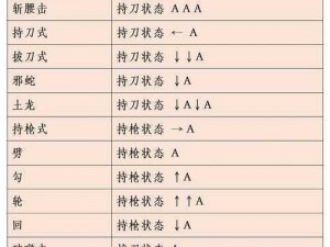 揭秘圣诞夜流星蝴蝶剑武器秘诀：闪耀光芒背后的故事