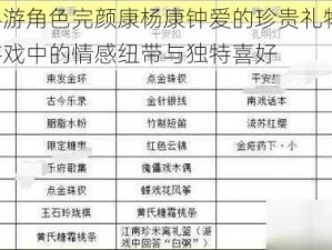 射雕手游角色完颜康杨康钟爱的珍贵礼物之谜：探索游戏中的情感纽带与独特喜好