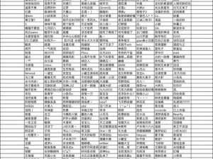 古今江湖流派秘探：解读各大江湖奇想流派的起源与实力排行解析