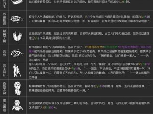 黎明杀机粗杂颈环效果深度解析：全面揭示其独特能力与影响