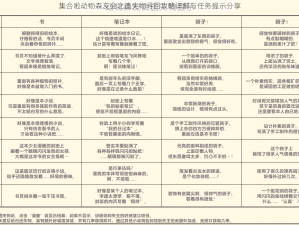 集合啦动物森友会之遗失物寻回攻略详解与任务提示分享