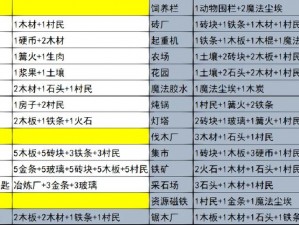 堆叠大陆：让村民重焕生机——回血方法与策略详解