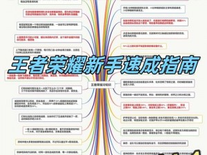 王者荣耀双生对决玩法攻略大全：从游戏机制到策略搭配的全面指南