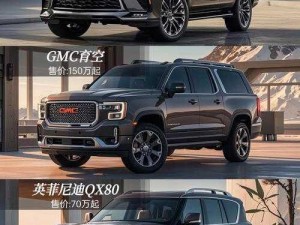 欧洲版国产SUV;国产 SUV 登陆欧洲，与欧洲版车型有何不同？