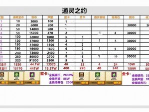 火影忍者手游通灵术安装全攻略：步骤解析与操作指南