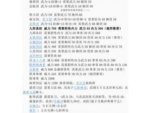 金庸群侠传礼包领取全攻略：领取地址详解与优惠礼包获取指南