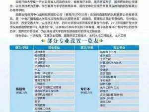 国精产品一区一区三区 MBA 下载，提供最新最全的 MBA 资料，助你轻松拿证