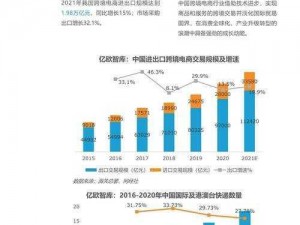 日本一卡二卡三新区 2022：高品质、多内容、畅享视觉盛宴