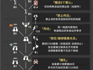 光遇游戏攻略：解锁爱心信封获取方法全解析