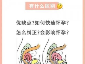 男生和女生差差的很痛的软件，是一款为追求高品质性生活的情侣们设计的应用