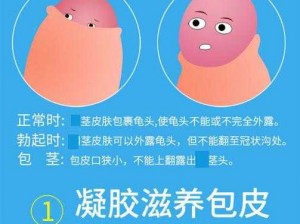 男人割了皮包后需要手举着吗？揭秘一款专门为术后恢复设计的产品