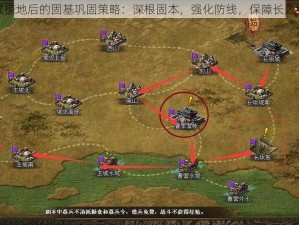 攻城掠地后的固基巩固策略：深根固本，强化防线，保障长久统治