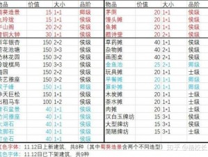 江南百景图严大人兑换攻略详解：高效获取资源，实现最高性价比兑换方法分享