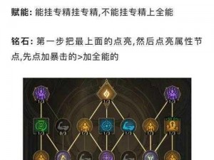 江湖一剑风华再现：天赋技能选择攻略与推荐