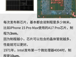 1819 岁日本制 macbookHD 搭载 M2 芯片，性能卓越，使用流畅