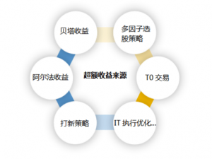 森林升级长矛之道：强化策略深度解析与实战应用指南