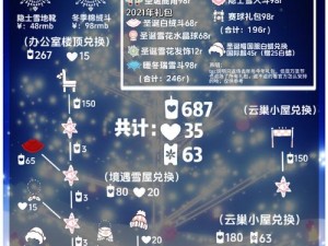 光遇游戏分享：2022圣诞先祖兑换图详解与精彩展示