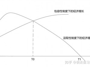 东亚人情感和欧美情感区别：深入剖析东亚和欧美文化背景下的情感表达模式